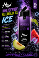 یکبار مصرف هیگو پرومکس 8000پاف خربزه عسلی هندوانه انگور یخ | Higo pro max 8000