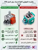 خدمات تعویض آنالوگ دسته PS5