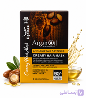 ماسک مو میگ Mige بدون سولفات حاوی روغن آرگان Argan Oil حجم 900 میل -
