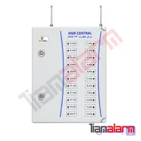 مرکز نظارت 23 کاناله آنیک