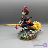 فیگور کی کی دلیوری