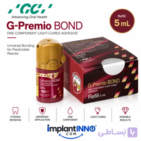 باندینگ GC جی سی نسل ۸ G-Premio