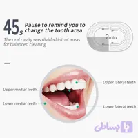 مسواک برقی و سفیدکننده اتوماتیک مدل MY116