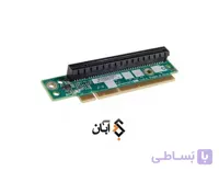 HPE DL38X Gen10 x16/x16 GPU slot2/3 FIO Riser Kit 871676-B21