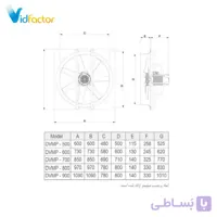 فن آکسیال صنعتی 90 سانت با پروانه مولتی وینگ دمنده DVMP-KN140-4T-900