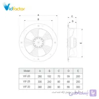 هواکش صنعتی 30 سانت آکسیال طرح آلمان ( قاب گرد ) دمنده VIF-30V4S