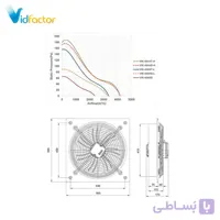 هواکش صنعتی 40 سانت ایلکا هفت پر فلزی دمنده VIK-40A4T-H