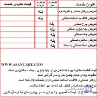 تعمیرات صندلی اداری در محل با ضمانت 36 ماهه