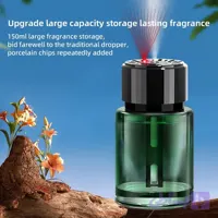 خوشبو کننده هوشمند خودرو مدل CarFragrance 2