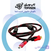 HDMI 1.5