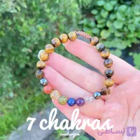 دستبند چشم ببر و 7چاکرا