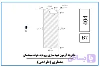 آزمون شبیه‌سازی – شماره 7 (به همراهی بررسی و کرکسیون پاسخنامه)