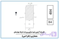 آزمون شبیه‌سازی – شماره 4 (به همراهی بررسی و کرکسیون پاسخنامه)