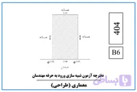 آزمون شبیه‌سازی – شماره 6 (به همراهی بررسی و کرکسیون پاسخنامه)