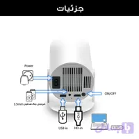 ویدئو پروژکتور (کد IE5NJ)