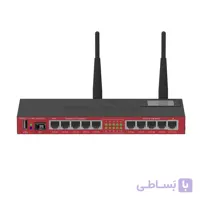 روتر میکروتیک مدل Mikrotik RB2011UiAS-2HnD-IN