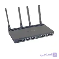 روتر میکروتیک مدل Mikrotik RB4011iGS+RM