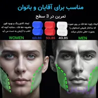 زاویه ساز صورت و فک