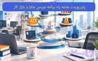 پاورپوینت نقشه راه برنامه نویسی جاوا و بازار کار