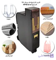کارتریج پایه آب، پایه حلال