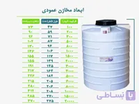 مخزن آب مکعبی عمودی | سه لایه | برند رادمهرپلاست