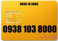 سیم کارت رند ایرانسل 09381038000