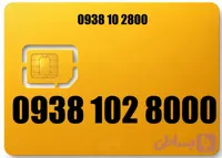 سیم کارت رند ایرانسل 09381028000