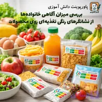 پاورپوینت دانش آموزی «بررسی میزان آگاهی خانواده‌ها از نشانگرهای رنگی تغذیه‌ای روی محصولات» + متن تحقیق + doc + pptx