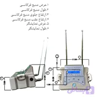 گنجیاب و فلزیاب نوع منبع فرکانسی مجیک