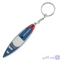 جاکلیدی طرح هایپر
