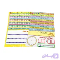 آموزش جدول اعدادوایت بردی3550