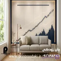 پوستر دیواری نمودار و کندل های بازار های مالی