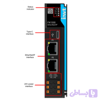 ماژول I/O ریموت اترنت آی پی FK1300