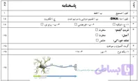 امتحان شهریور ماه علوم هشتم در قالب ورد و pdf
