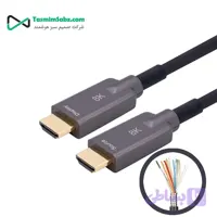 کابل HDMI 8K فیبر نوری 1.5 متری سی تاچ مدل STH-HDMI1058K