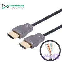 کابل 1.5 متری HDMI 4K فیبر نوری سی تاچ مدل STH-HDMI1054K