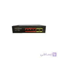 سوییچ 6 پورت مدل SW 1004 M دوربین مداربسته IP با نوع پورت LAN