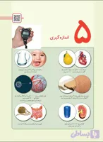 ریاضی ششم فصل ۵ اندازه گیری