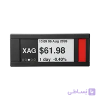 تیکر متر (TickrMeter) | نمایشگر قیمت لحظه‌ای ارز دیجیتال، سهام و فارکس
