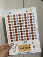 جدول اعداد ۱ تا ۱۰۰