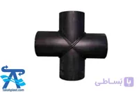 چهار راه ماشینکاری