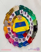 دورس رینگی Polo