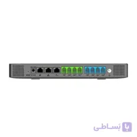 IP PBX ویپ گرنداستریم مدل UCM 6301