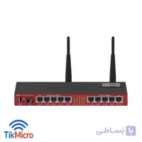 روتربرد میکروتیک RB2011UiAS-2HnD-IN