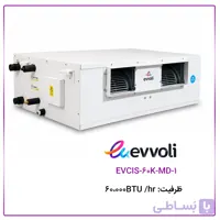 داکت اسپلیت ایوولی کانورتر 60000 مدل EVCIS-60K- MD-1