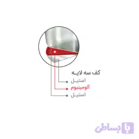 زودپز پارس استیل مدل کف سه لایه گنجایش 7 لیتر