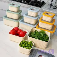 ست ظروف کاپریس