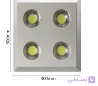 پنل روکار