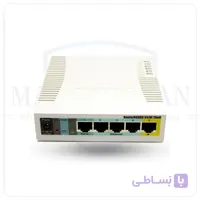 روتر-میکروتیک – RB-951-ui