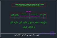 جزییات مهار دیوارهای غیرسازه ای با الیاف شیشه (مسلح کردن دیوار با شبکه الیاف)